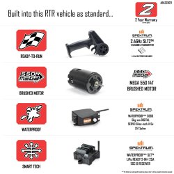 Gorgon 4X2 MEGA 550 - RTR - Uden Batteri Og Lader