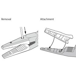 Reserve Kber Til Spidstang