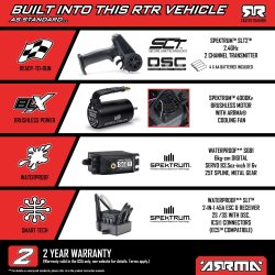 Gorgon 223S - 2WD - Brushless Monster Truck - RTR