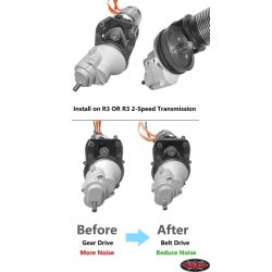 Blte Drev - R3 Single/2-Speed Gearkasser