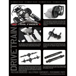 Trail Finder II - KIT - Inkl. 1982 Toyota Pickup Karosse