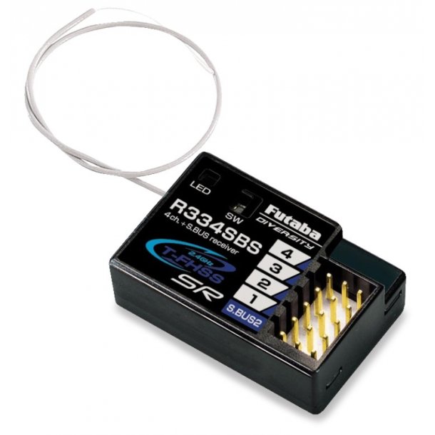 Product picture