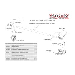 Kugle St - Chassis Stiver